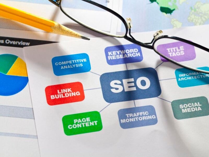 Why You Should Consider Hiring an SEO Firm to Optimize Your Real Estate Website